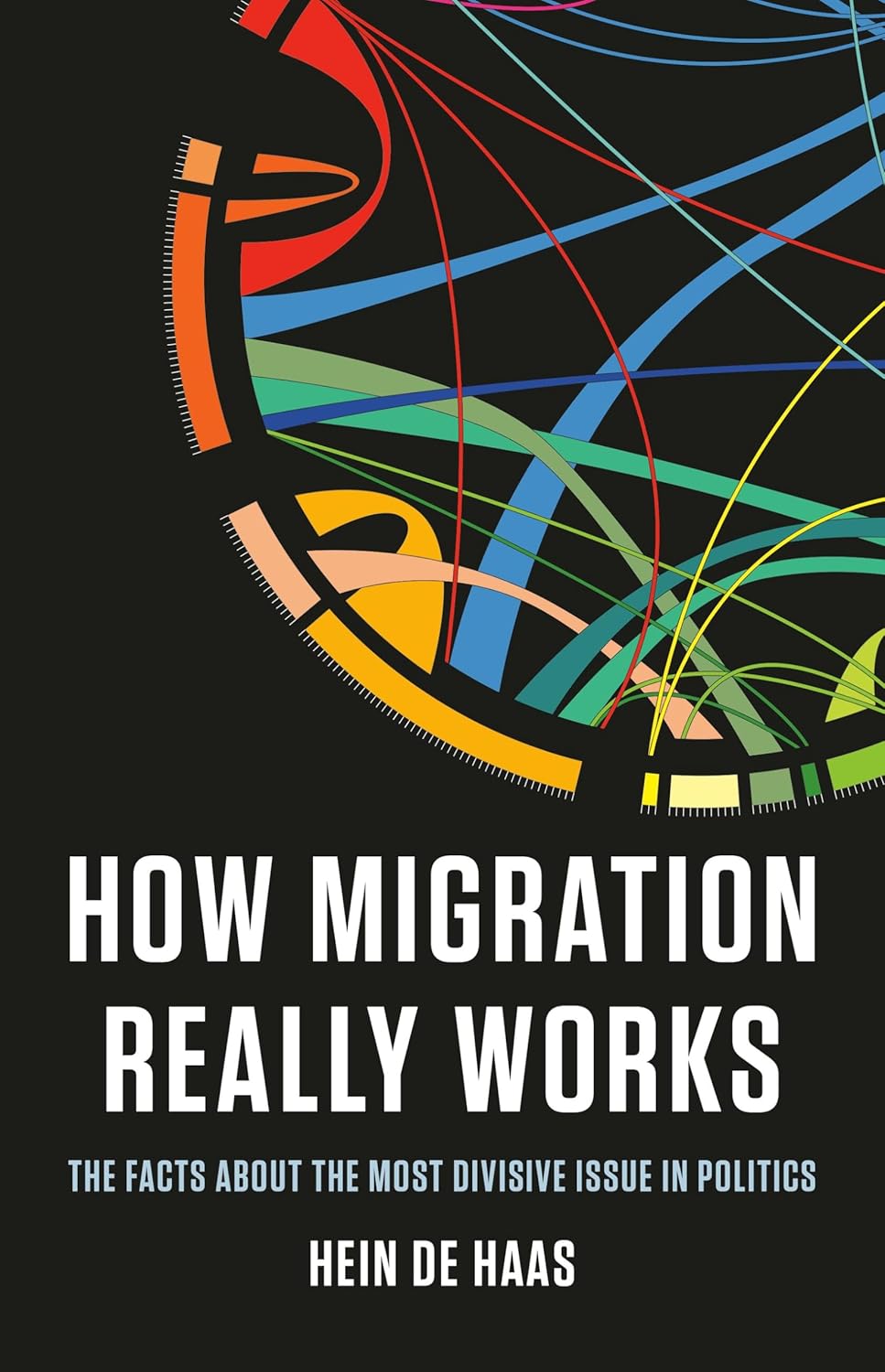 Hein de Haas: How Migration Really Works (2023, Basic Books)